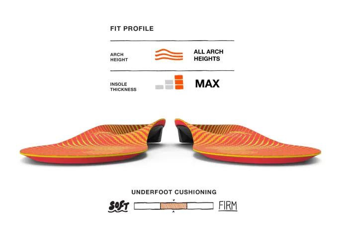 Superfeet Run Pain Relief Insole