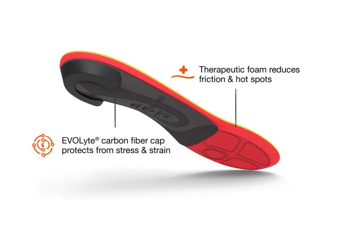 Superfeet Run Pain Relief Insole