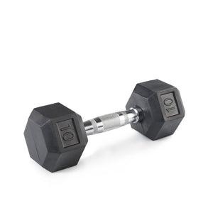 Dumbbells and Kettlebells