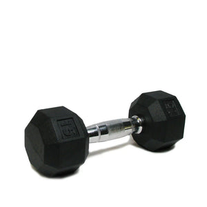 Dumbbells and Kettlebells