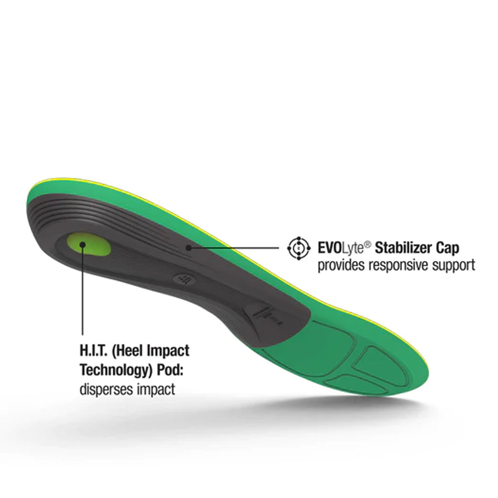 Superfeet Run Comfort Insole