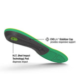 Superfeet Run Comfort Insole