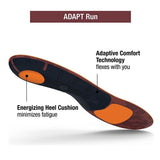 Superfeet Adapt Run Insole