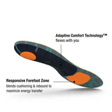 Superfeet Adapt Run Max Insole